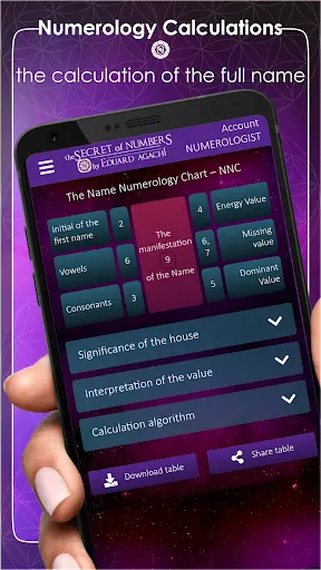 Numbers Secret App Secret of Numbers, AI Soul App - AI Companion